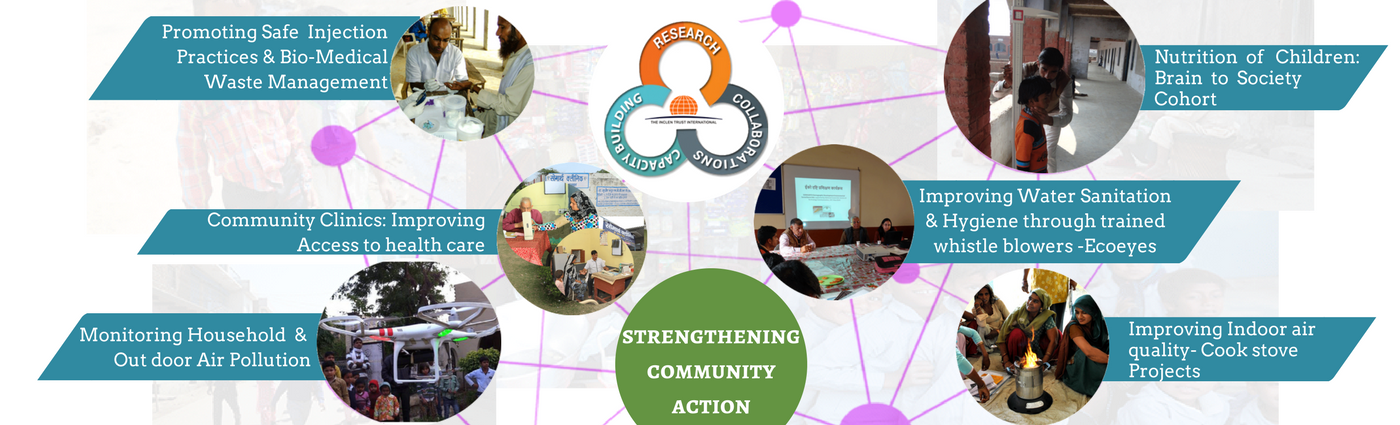 Strengthening Community Action